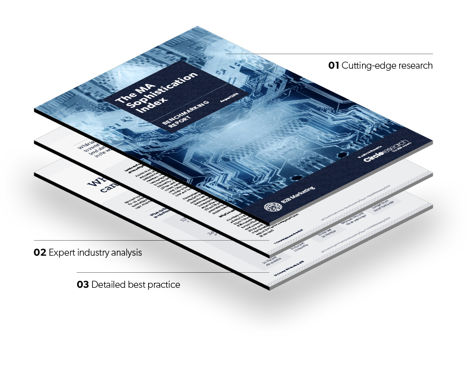 MA sophistication index stack report image