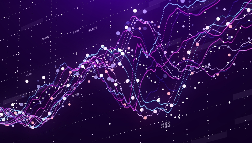 2021 marketing trends chart