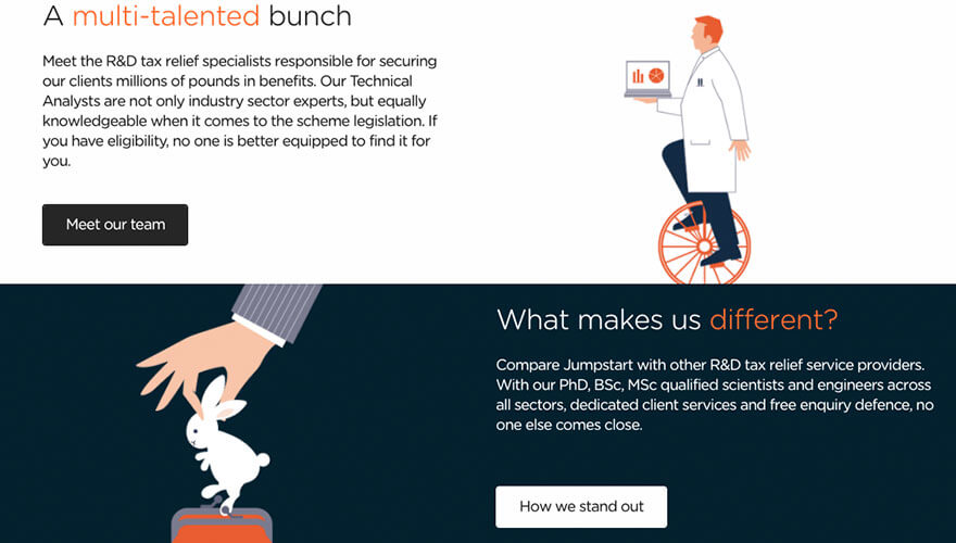 5 examples of awesome ‘About us’ pages from B2B brands