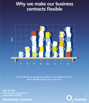 O2 targets business users