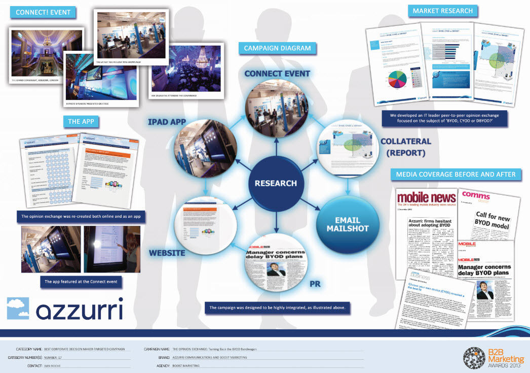 ‘The Opinion Exchange: Turning back the BYOD bandwagon’ by Azzurri Communicati