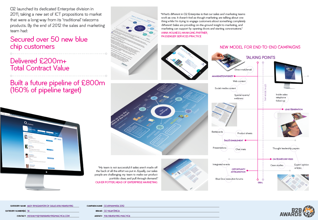 ‘O2 Enterprise team’ for O2 Enterprise by The Marketing Practice.