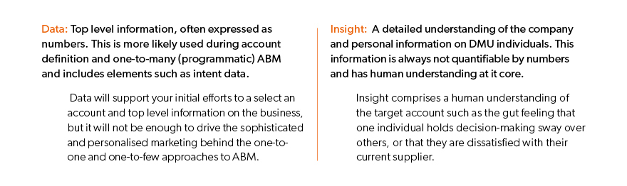 Data vs insight Data vs insight