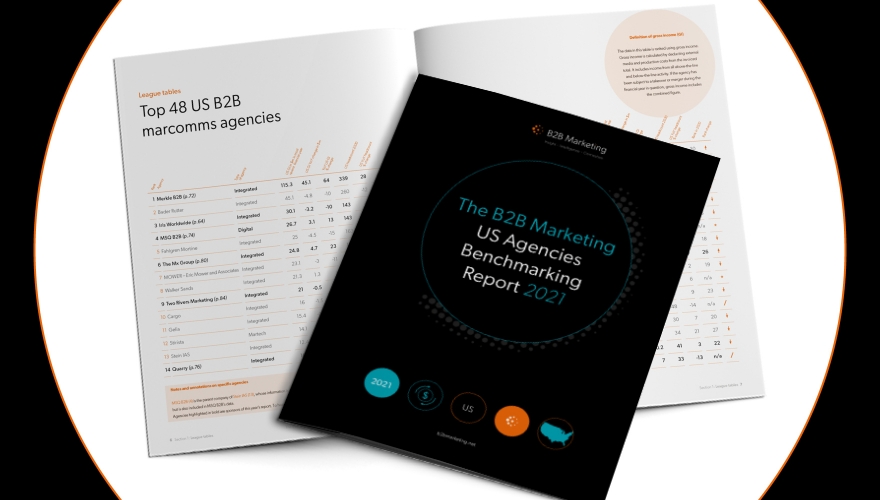 B2B Marketing US Agencies Benchmarking Report 2021