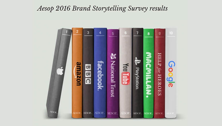 Apple crowned UK’s top storytelling brand image