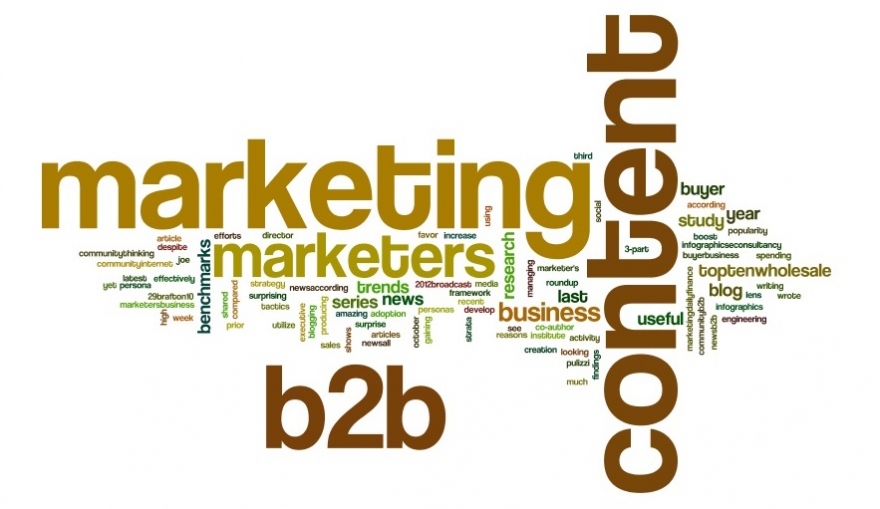 b2b content marketing cloud