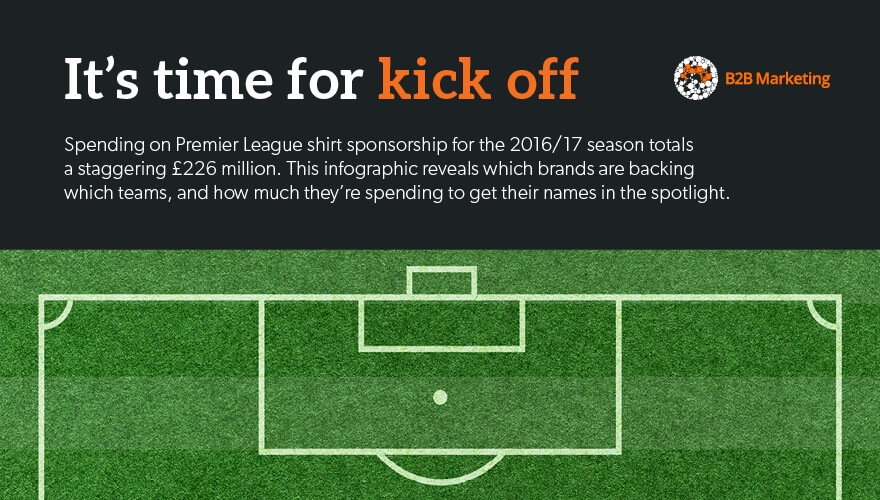 Which brands are spending big in the Premier League? (Infographic) Image