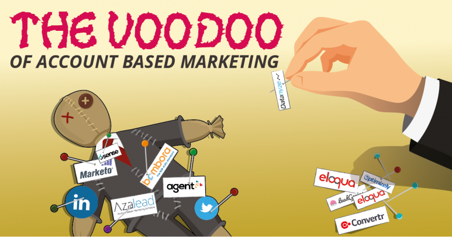 The Voodoo of Account-Based Marketing (ABM) image