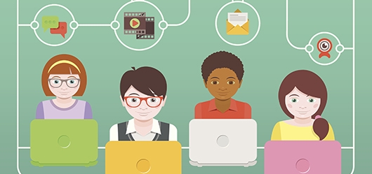 Customer journey best practice