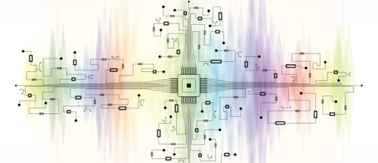 How to: Implement data governance