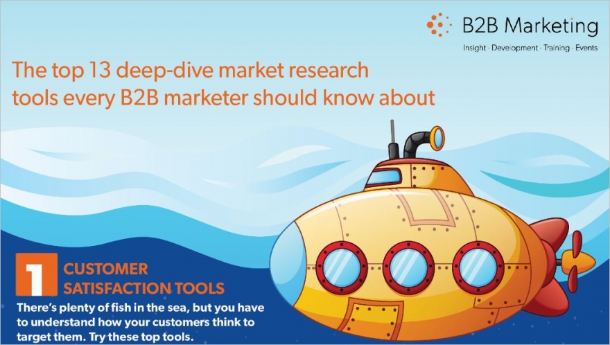 deep dive market research tools infographic header