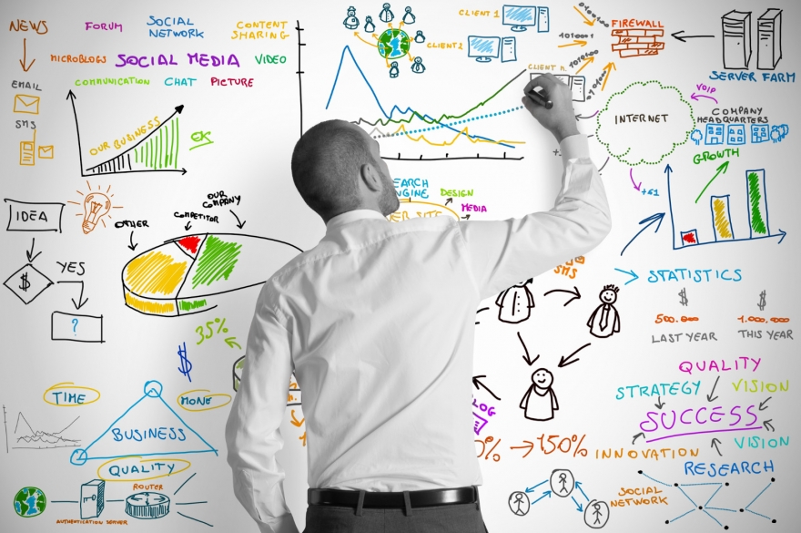 Creating Marketing Strategy channelinstincts.com