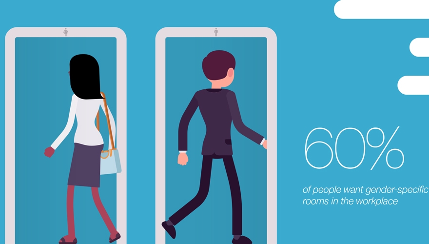 Awards case study: How Formica Group's state of the nation report on the British public's toilet preferences turned it into a thought-leader image