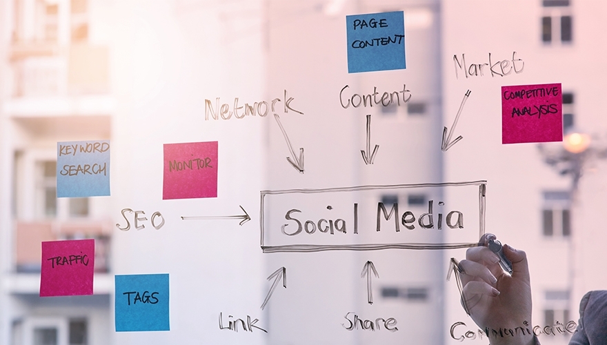 85% of marketers describe their ability to measure social selling as below average image
