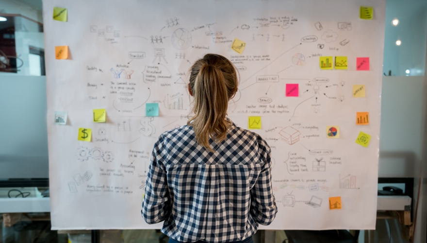rethinking business plan