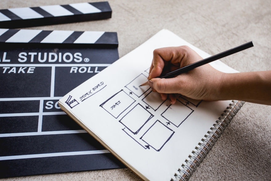 5 steps to B2B video marketing success image