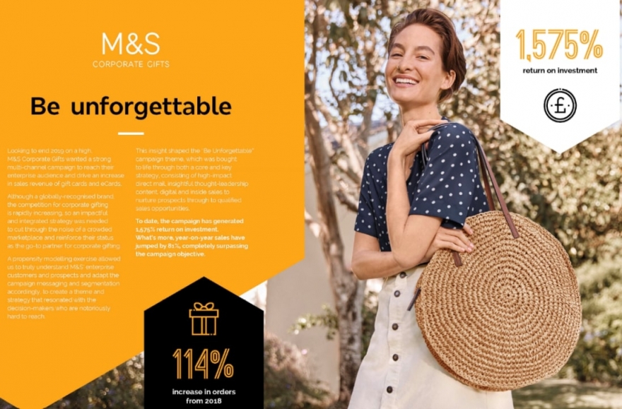 Really B2B's campaign for M&S Corporate Gifts
