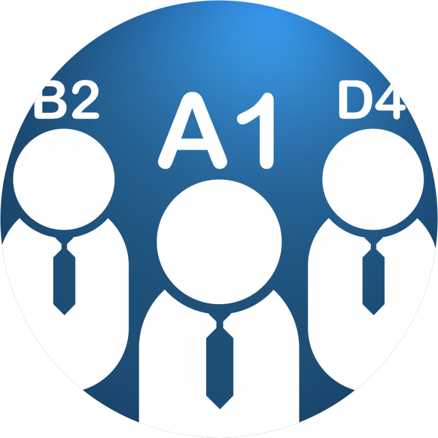 Account Based Scoring