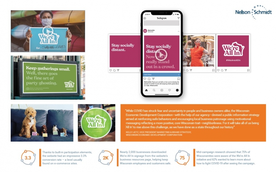 B2B Marketing Elevation Awards 2021