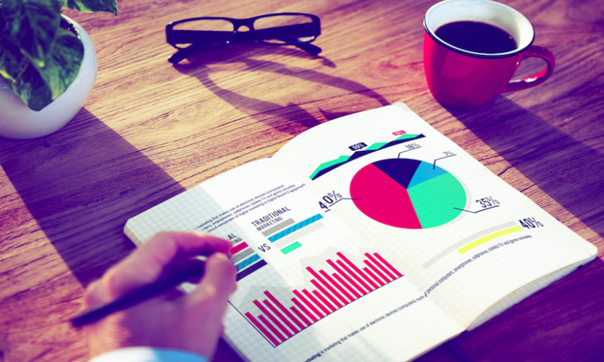 Good marketing content is actually about results