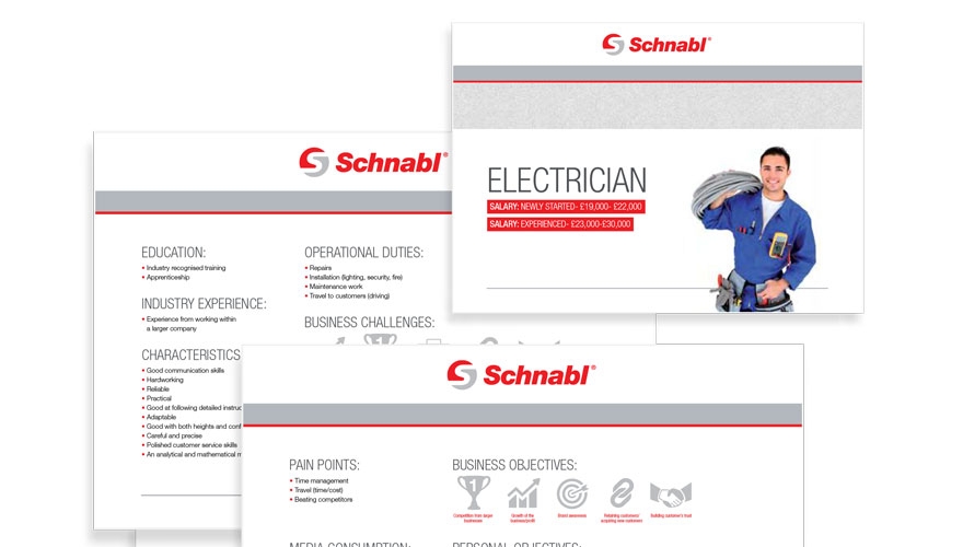 Awards case study: How Schnabl's clever product launch led to 20% of interactions converting to purchase image