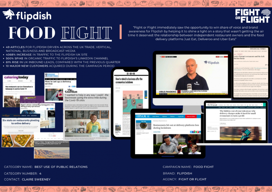 Awards Case Study How Fight Or Flight And Flipdish Won Gold For Best Public Relations Campaign