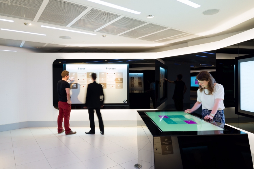 Crowdsourcing of Brands is the Future for the B2B Market