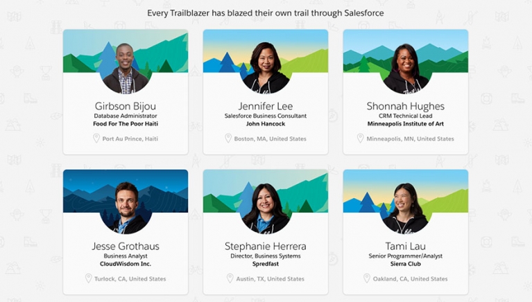 5 excellent examples of website UX from B2B brands Salesforce image