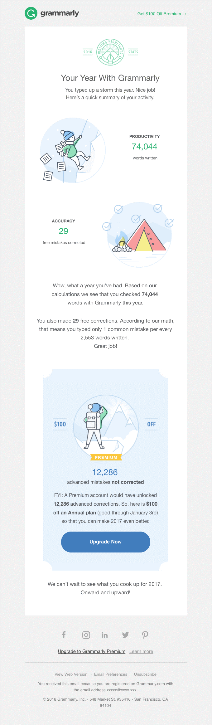 Grammarly example