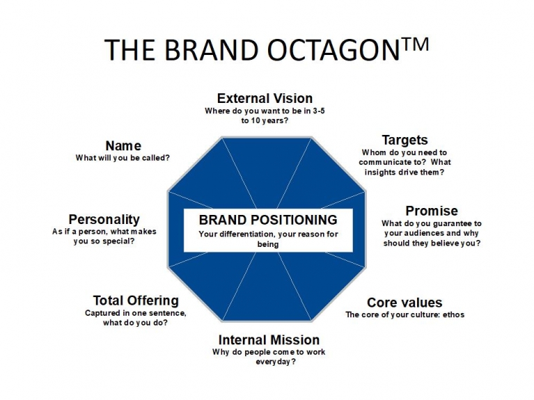 brandpic