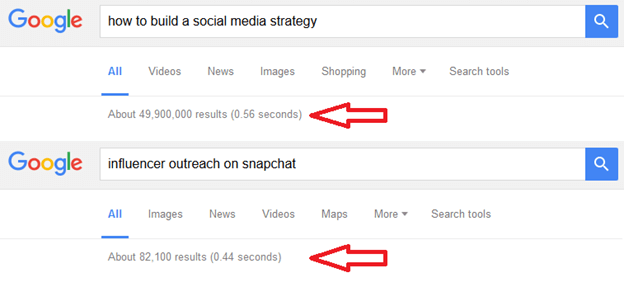 We need to go niche to avoid a content marketing crisis