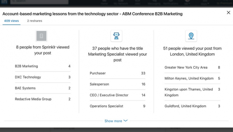 LinkedIn post analytics LinkedIn post analytics