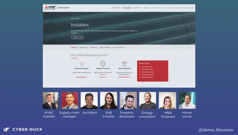 examining personas and scenarios