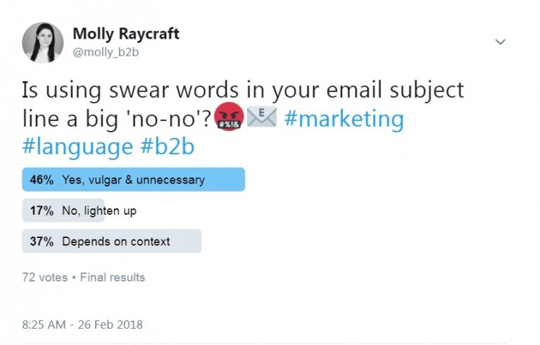 Is it right to drop the f-bomb in marketing?