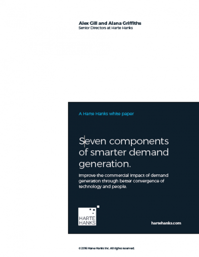 Seven components of smarter demand generation ROI