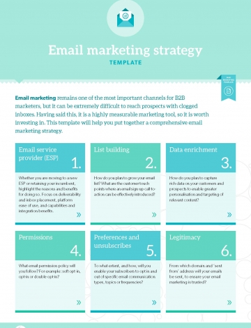 marketing templates