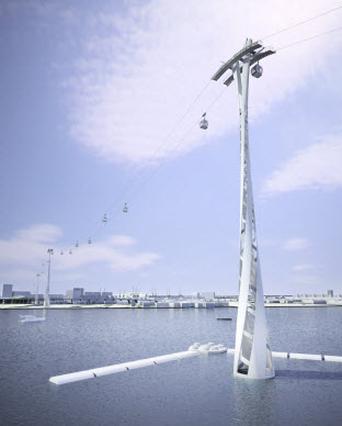 TfL cable cars